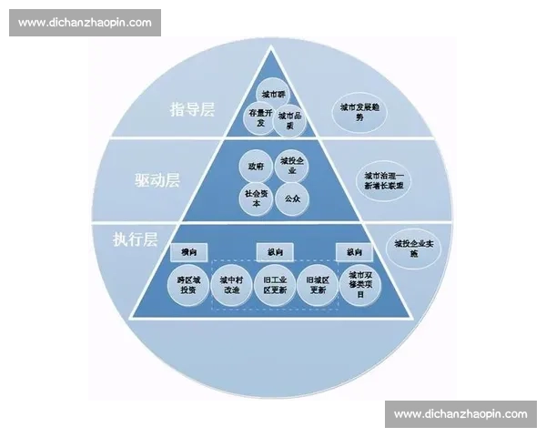 以人工草为核心推动城市绿色空间与体育休闲融合发展新趋势研究